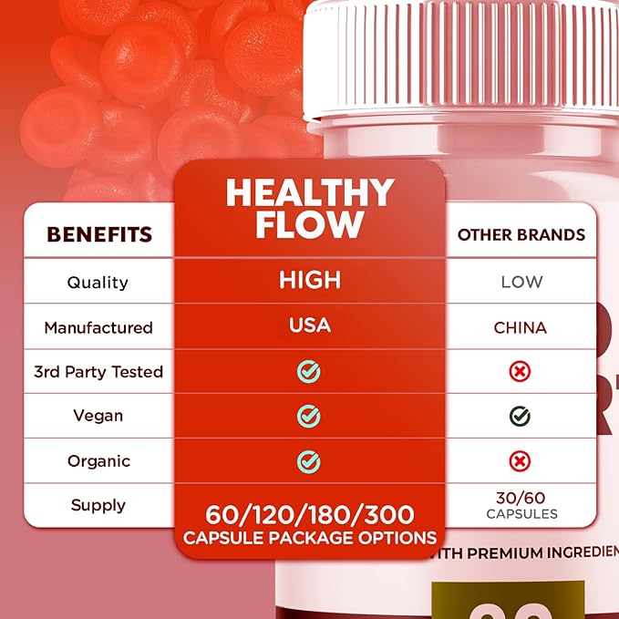 (2 Pack) Healthy Flow Blood Support Capsules Official Healthy Flow Blood Support Pills with All Natural Ingredients Advanced Formula Supplement with Premium Vitamins for Men &amp Women (120 Capsule
