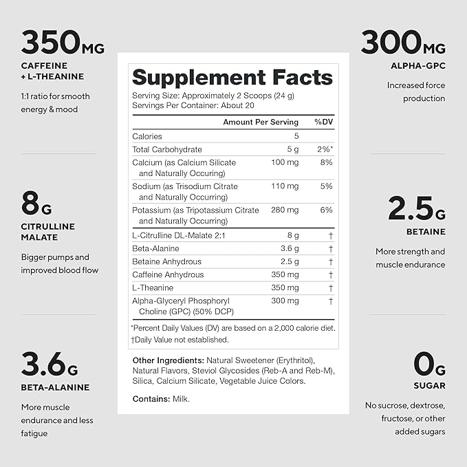 LEGION Pulse - All Natural Nitric Oxide Preworkout Drink to Boost Energy Creatine Free Naturally Sweetened Beta Alanine Citrulline Alpha GPC (Strawberry Blast)