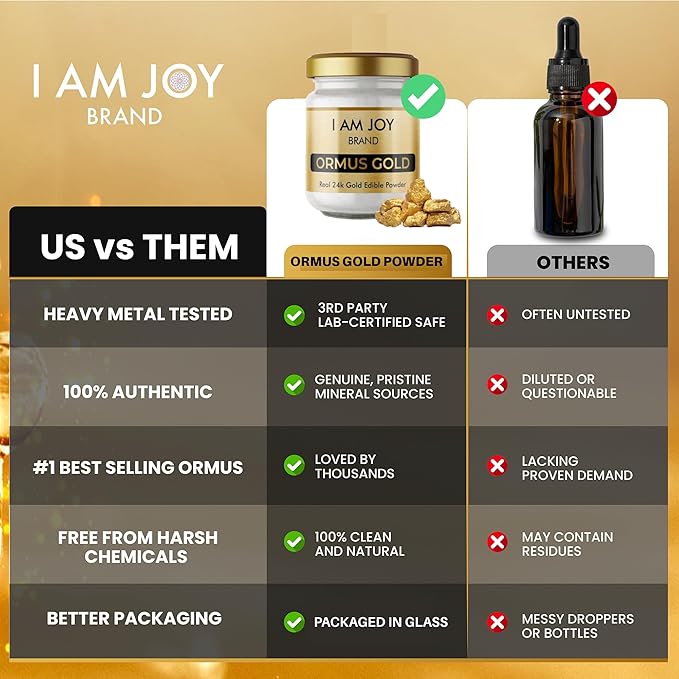 I Am Joy co. Pure Ormus White Gold Powder Monoatomic M-State 24k 99.99% | No Plastic No Lye No Dyes No Fillers | 22 Grams