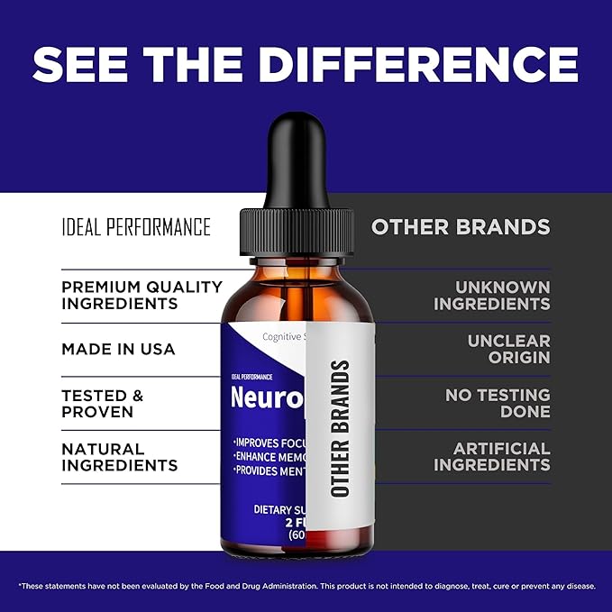 Neurodyne Drops Official Neurodyne Brain Health Supplement Droppers - Maximum Strength Advanced Nootropic Drops Support All Natural Neuro Dyne Cognitive Health &amp Function Reviews (2 Pack)