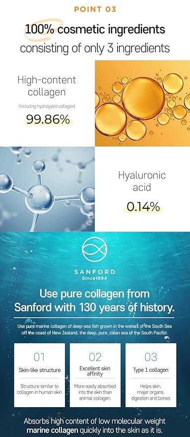 Highprime Collagen Film &amp Mist Kit - Full Set for 5 Sessions