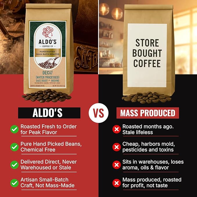 Aldo’s Coffee Co. Organic Water Process Decaf Coffee Dark Roast 100% Arabica from East Timor 16 oz (Coarse Grind)