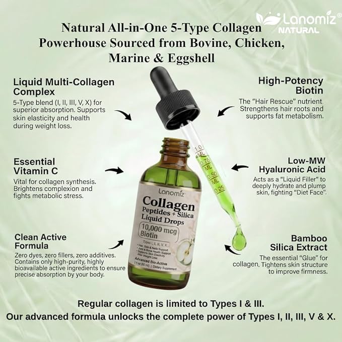 3 Pack Multi Collagen Peptides Liquid Drops Types（I II III V X） Hydrolyzed Collagen Peptides Collagen Proteins W. Hyaluronic Acid Biotin &amp Vitamin C for Hair Skin &amp Joint Gut Health