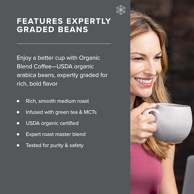 Organic Blend Ground Coffee - Made from 100% Arabic Beans Infused with MCTs &amp Trace Minerals - 12 Oz