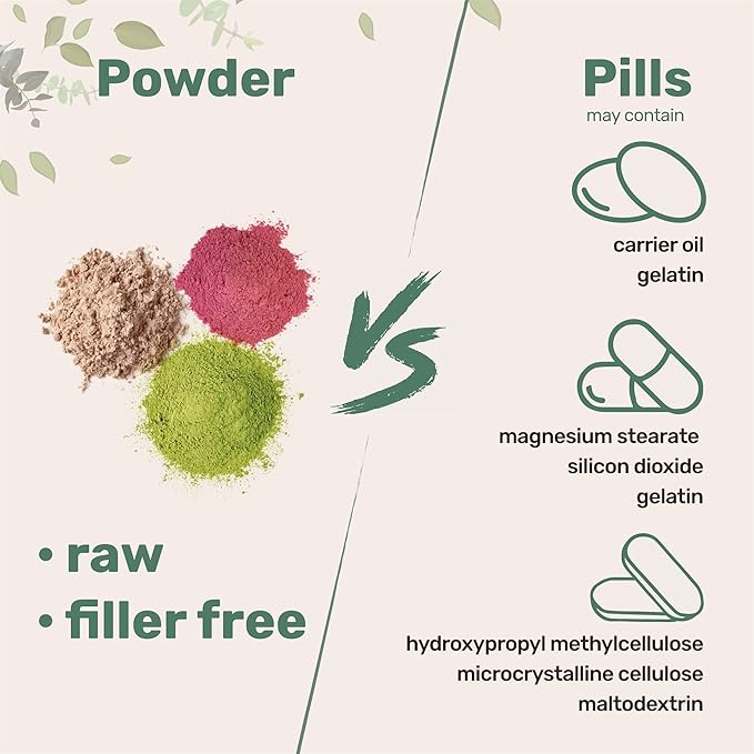 Micro Ingredients Organic Bamboo Extract Powder 8oz (378 Servings) | Bamboo Plant Silica &amp Mineral Supplements | Natural Stem &amp Leaf Extract | Non-GMO Gluten Free Vegan Friendly