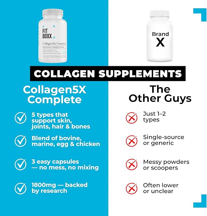 Collagen5X Complete | Multi-Source Collagen Types I II III V &amp X | Skin Joint Hair &amp Bone Support | 90 Capsules