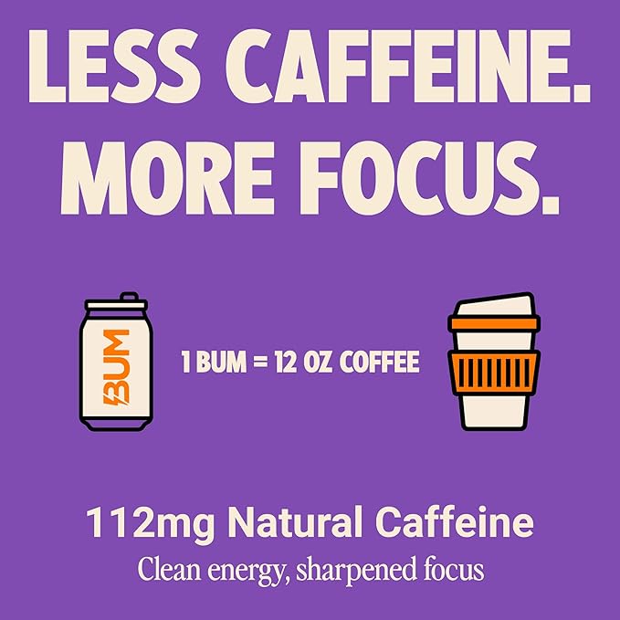 BUM Sugar-Free Energy Drink Orange Sunrise - Lightly Carbonated &amp No Artificial Colors Natural Caffeine &amp Citicoline for Energy &amp Focus Brain Boost &amp Workout Sports Beverage - 12 oz
