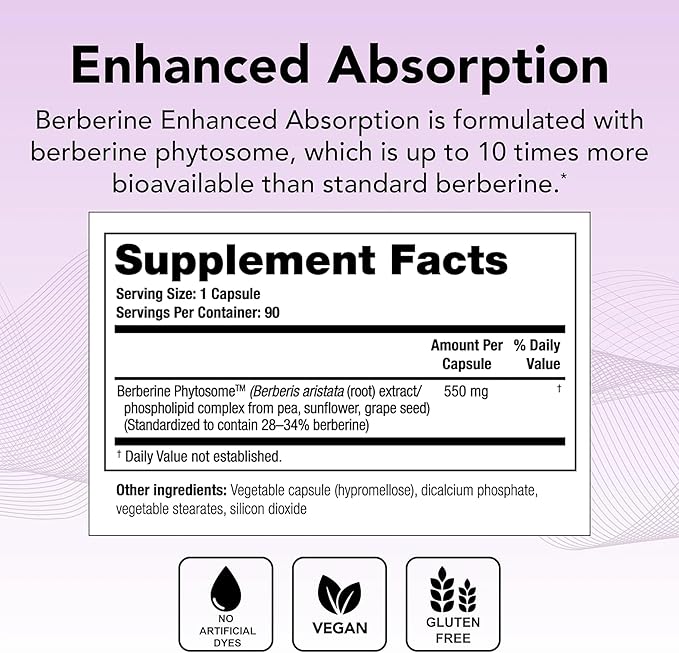 Theralogix Berberine Enhanced Absorption - 90-Day Supply - Made with Berberine Phytosome to Help Support Healthy Metabolism &amp Hormone Balance* - NSF Certified - 90 Capsules