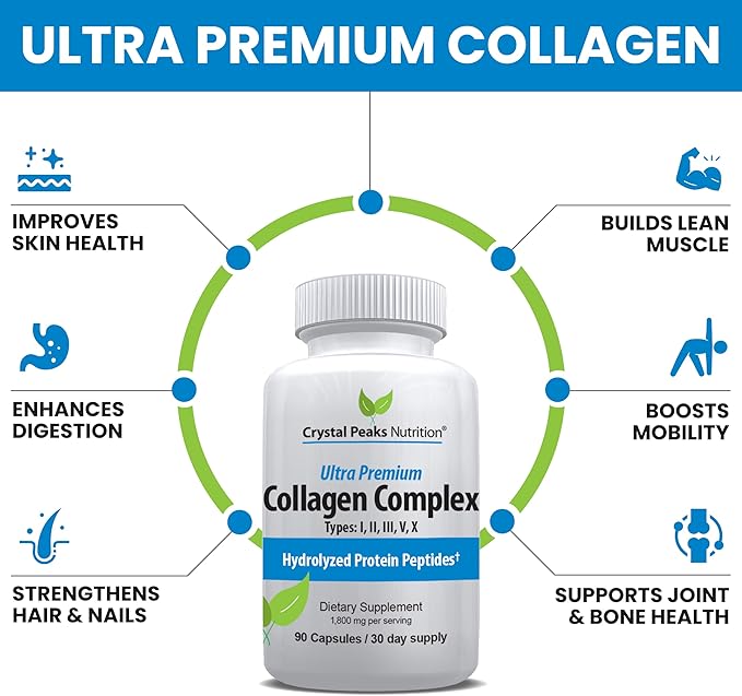Collagen Peptide Pill - Types I II III V X - Anti-Aging - Premium Collagen Supplements &amp Collagen Pills - Hydrolyzed Protein Pills for Women &amp Men 1800 mg for Youthful Skin