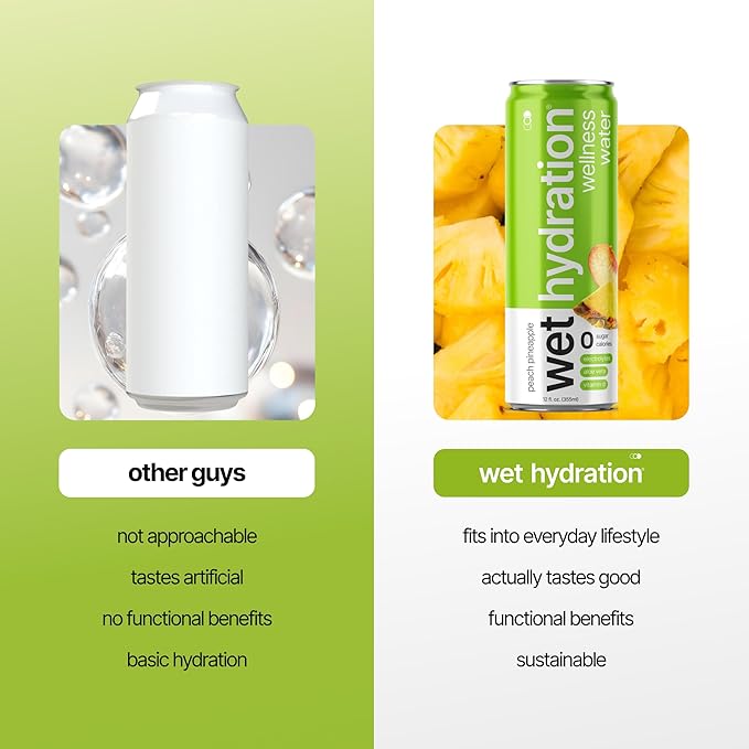 Wet Hydration | Functional Wellness Water Non-Carbonated - Peach Pineapple (12 Ounce Cans Pack of 12) - Flavored Water Hydration Drink No Sugar No Artificial Ingredients Zero Calories (Packaging