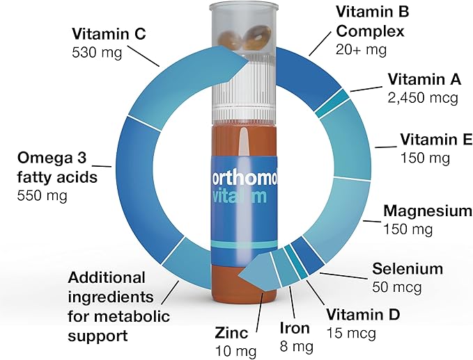 Orthomol Vital M Tablet Packets Men's Multivitamin 30-Day Supply Vitamins A B C D E K Iodine Omega-3…