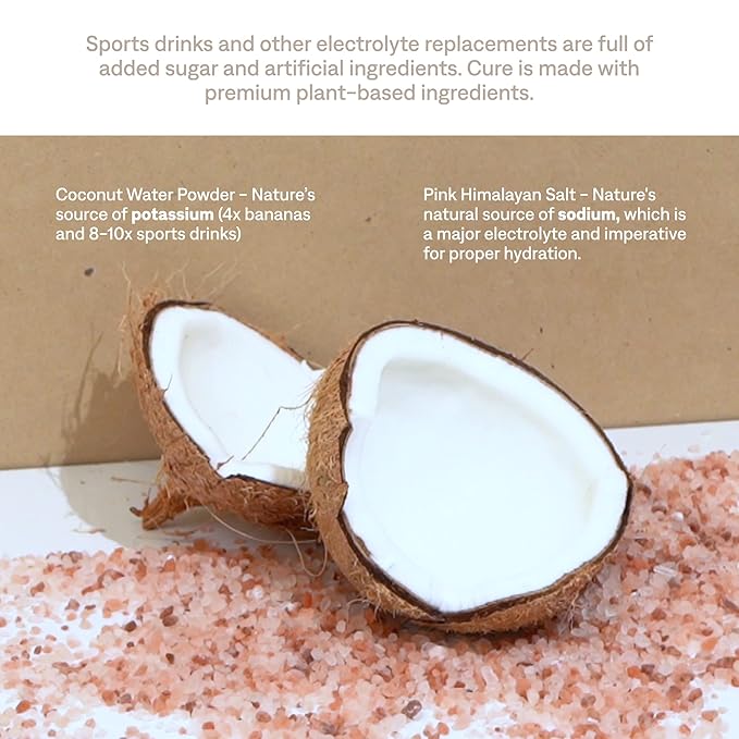 Cure Hydration Electrolyte Mix | Electrolyte Powder for Dehydration Relief and Energy | Made with Coconut Water | No Added Sugar | Vegan | Paleo Friendly | Watermelon + Lime Bundle | 28 Packets