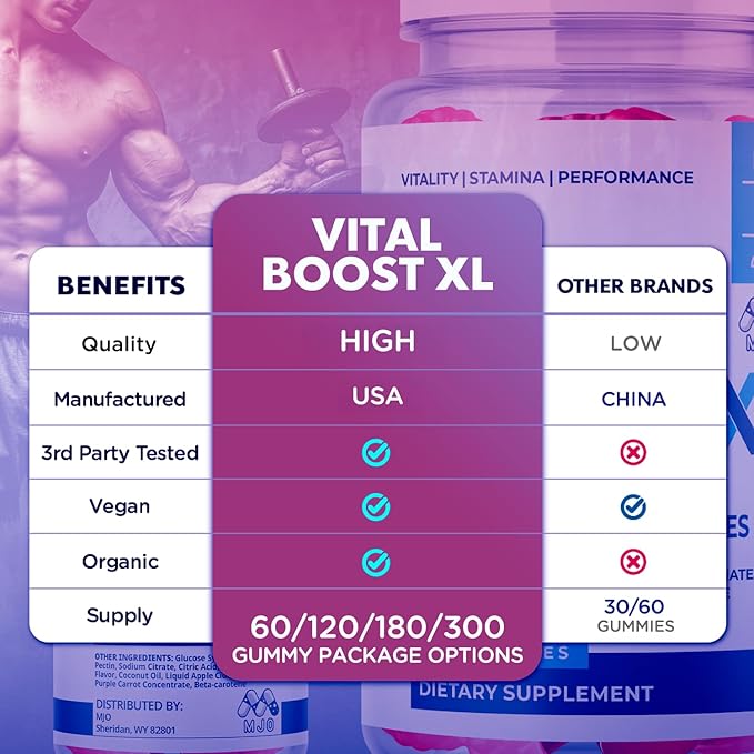 (2 Pack) Vital Boost XL Gummies Official VitalBoost X L Gummys for Men with All Natural Ingredients Vital Boost XL Advanced for Wellness Support with Premium Active Lifestyle Vitamins (120 Gummies)
