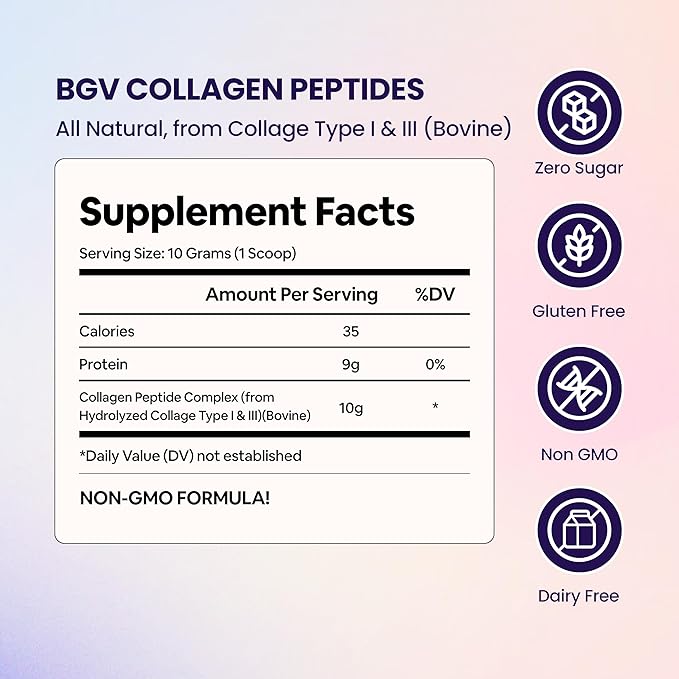 Black Girl Vitamins | Collagen Peptides Powder - Collagen for Skin Hair &amp Nails - Unflavored Hydrolyzed Collagen Powder Dairy-Free Gluten-Free Collagen for Women and Men - 16oz