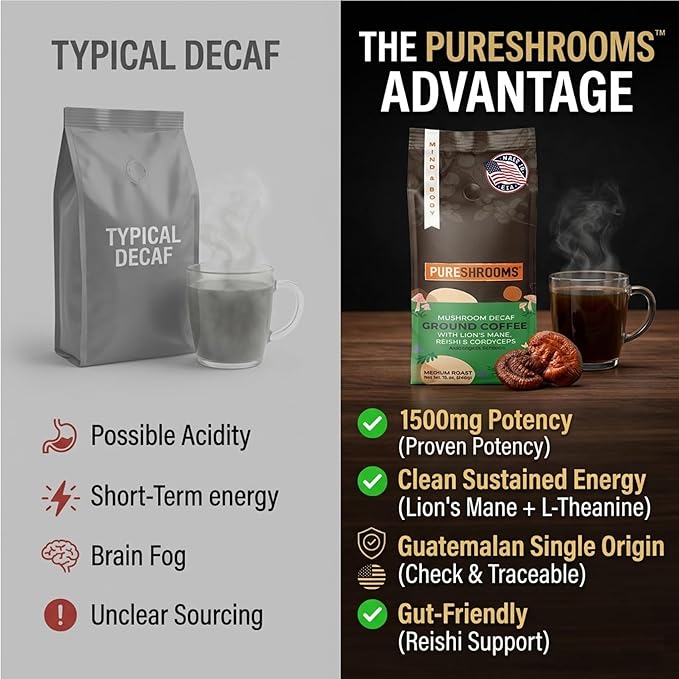 PureShrooms Decaf Mushroom Coffee | Single Origin Swiss Water Ground Infused with Organic Lion’s Mane Reishi &amp Cordyceps + L‑Theanine – Guatemala 12 oz Bag