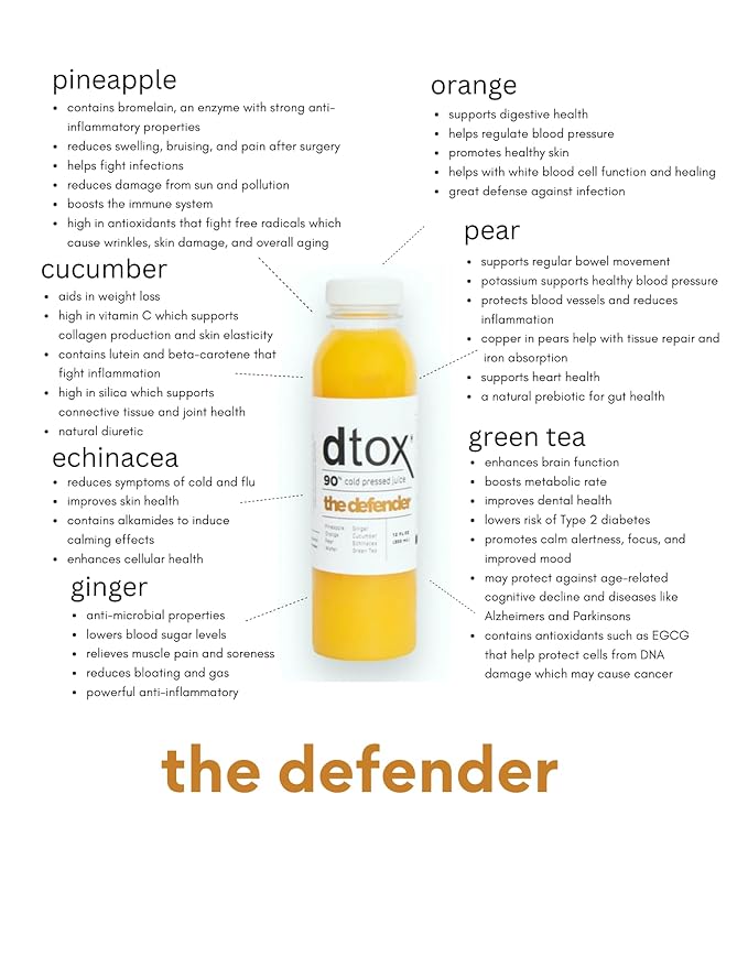 Dtox Juice – The Defender (12-Pack Immunity-Boosting Juice)