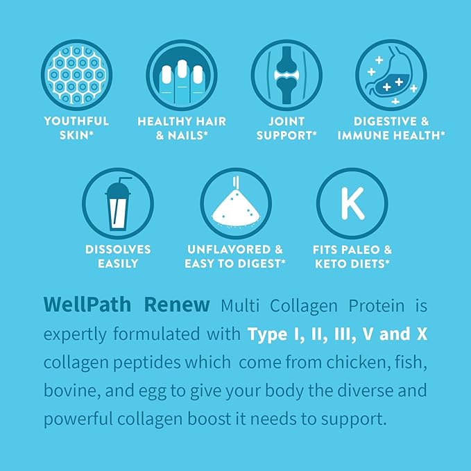 WellPath Multi Collagen Peptides Powder for Women | Renew Multi Collagen Protein for Hair Nails Skin | Hydrolyzed Bovine Marine &amp Chicken Sources | Types I II III V X | 11 oz | 40 Servings
