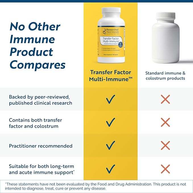 Transfer Factor Multi-Immune Support Supplement - Clinically Researched Immune Support Formula with Colostrum Mushrooms Green Tea and IP-6 - Promotes Healthy NK Cell &amp T-Cell Function 90 Capsu