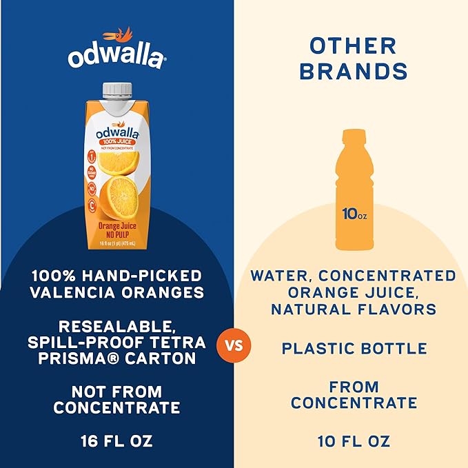 Odwalla 100% Pure Orange Juice No Pulp – Hand-Picked OJ Juice - Vitamin C - No Sugar Added No Artificial Ingredients No Preservatives - 16 fl oz (12 Pack)
