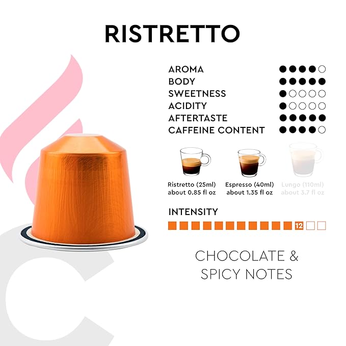 CARRARO 1927 Ristretto - 100 Aluminum Espresso Pods Compatible with Nespresso Original line - Intensity 12/14 Dark Roast Espresso Capsules Made in Italy