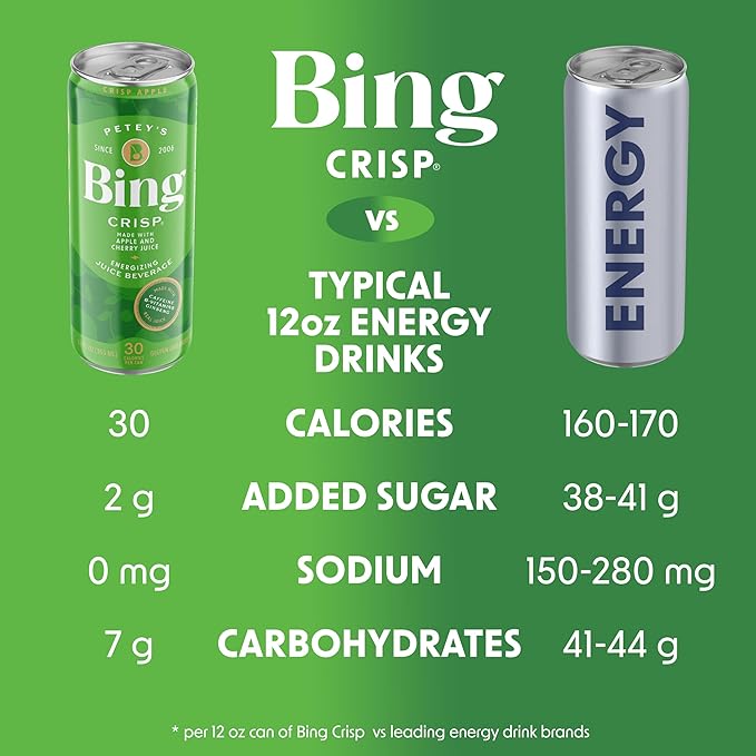 BING CRISP Energizing Juice Beverage – Apple &amp Cherry (12oz/24pk) – Made with REAL Juice! Only 2g added Sugar Low Calorie 5 B-Vitamins &amp Ginseng 100mg Caffeine Vegan Gluten + Dairy Free.
