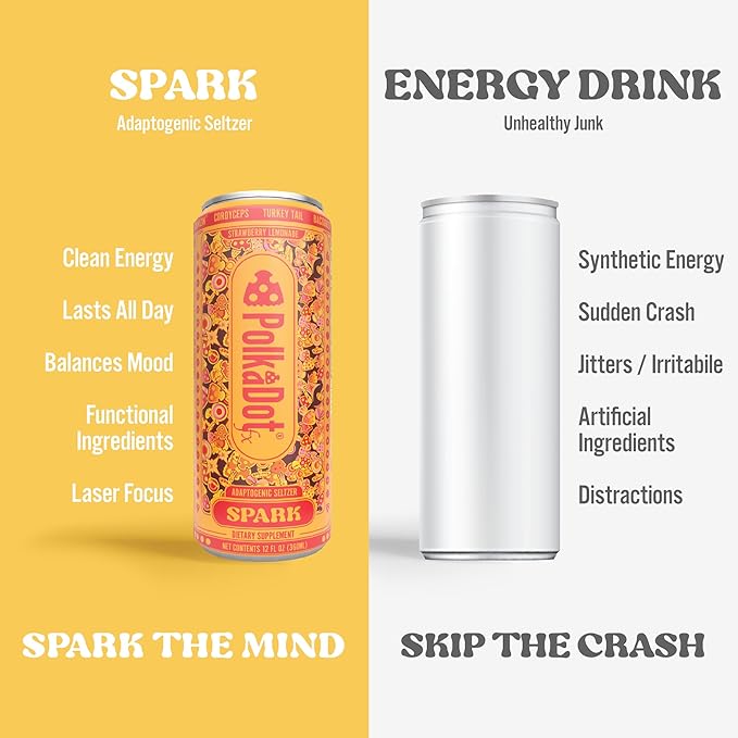 Polkadot Spark Seltzer Strawberry Lemonade Flavor Sparkling Drink with L-Theanine Lion’s Mane Ginkgo and Green Tea Zero Sugar Beverage 12 FL Oz