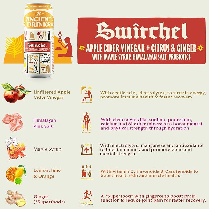 ANCIENT DRINKS Apple Cider Vinegar Electrolyte Drink with Probiotics – Organic Hydration Beverage Variety Pack (Posca Switchel Sekanjabin) – ACV Sports Drink with Natural Vitamins – 16 oz Cans 12 P