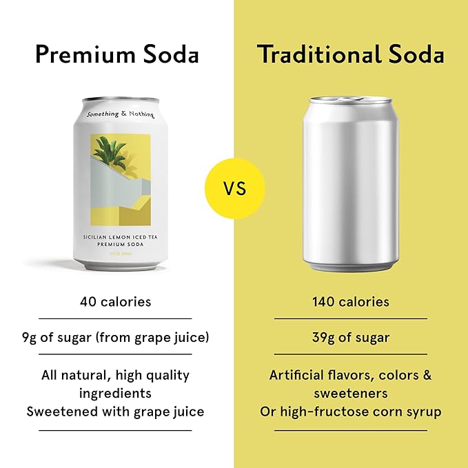 Something &amp Nothing Flavoured Sparkling Water - Lightly Carbonated Full Flavoured with Added Grape &amp Lemon Juice | Vegan &amp Low Calorie Soda with Rooibos| 355ml Cans Pack of 12 (Sicilian