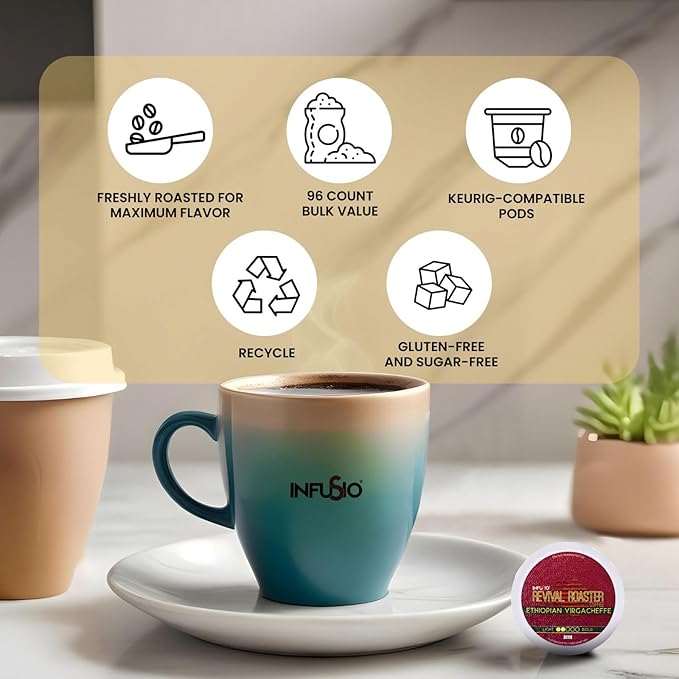 InfuSio Coffee Pods – 96 Count Ethiopian Yirgacheffe (Light Roast Coffee) Single Serve Coffee Pods for Keurig K Cup® Brewers Compatible with Keurig 2.0 Brewers