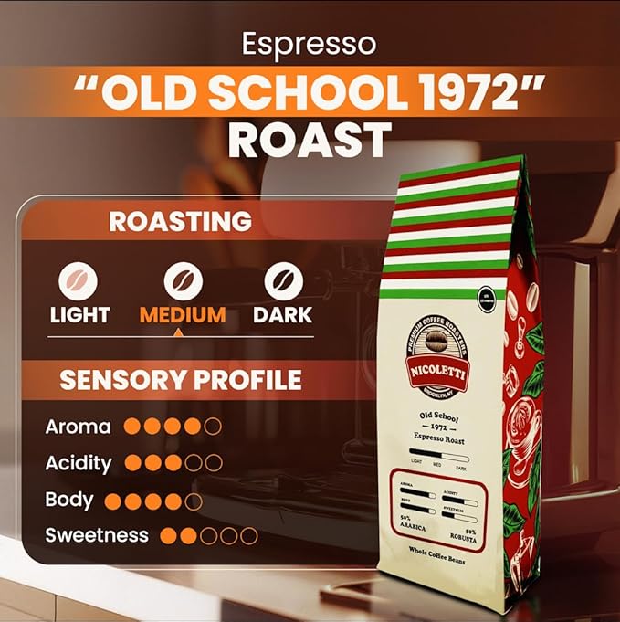 Nicoletti “Old School 1972” Espresso Roast [Whole Beans 2lb] Made in Brooklyn NY Since 1972 (Fresh Roasted Espresso with Date Stamp)