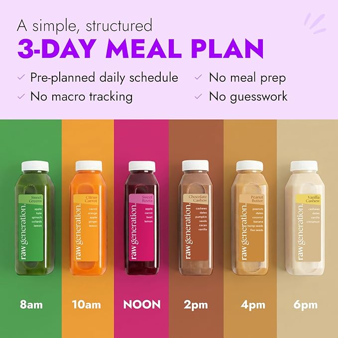 Raw Generation High-Protein Meal Replacement Cleanse – 3-Day Structured Weight Loss Reset with Built-In Lean Muscle Support Plant-Based Liquid Diet Program