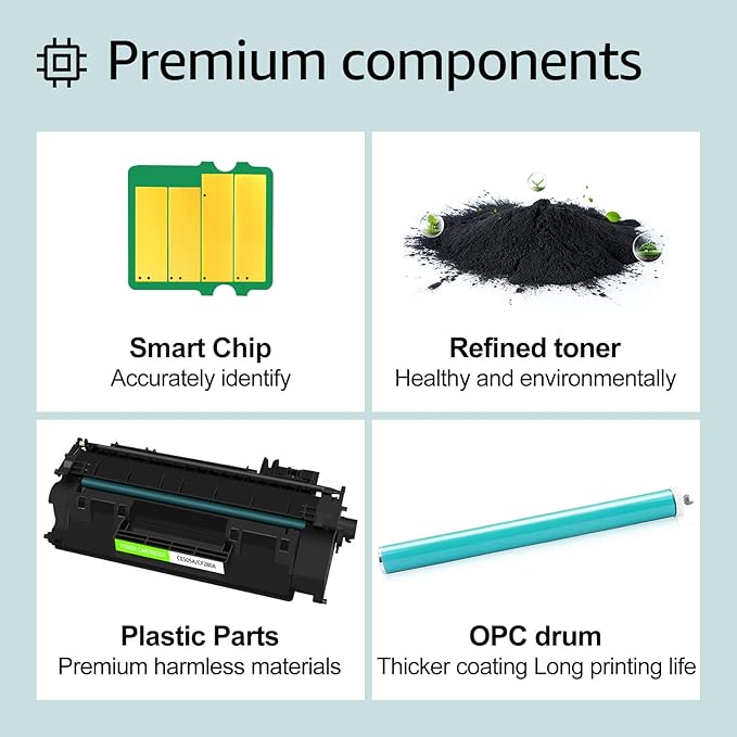 greencycle Compatible Toner Cartridge Replacement for HP 05A CE505A to use with Laser Jet P2035N P2055DN 2055DN P2030 P2050 P2055X P2055D Series Printers (Black 10 Pack)