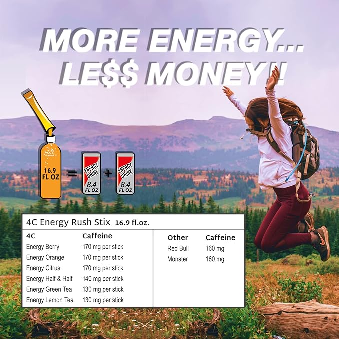 4C Energy Rush Stix Berry 6 Pack 18 Count Single Serve Water Flavoring Packets Sugar Free with Taurine On the Go Bundle
