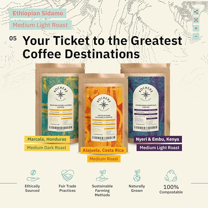 Ethiopian Sidama Ground Coffee - Single Origin Medium Light Roast Freshly Roasted To Order Ground Coffee Specialty Grade Fair Trade and Non-GMO Chocolate and Fruity Notes - 12 oz