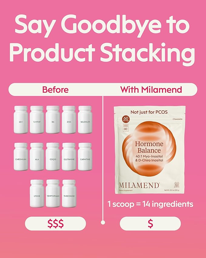 milamend Hormone Balance for Women 40:1 Myo-Inositol D-Chiro Inositol Supplement + CoQ10 ALA &amp Amino Acids – Fertility Ovarian &amp Cycle Support – Chocolate Powder – 30-Day Supply