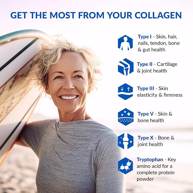 BioTrust Multi Collagen Protein Powder + Keto MCT Oil – 5 Types (I II III V X) &amp 100% Caprylic Acid C8 - Support Elevated Ketones Metabolism Joints &amp Beauty All in 1 Collagen Powder (Unf