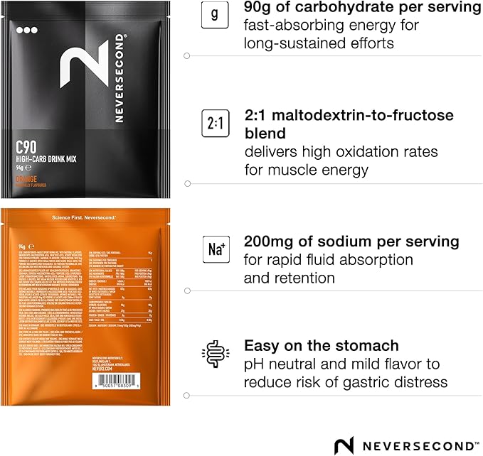 NeverSecond C90 High Carb Drink Mix Hydration &amp Nutrition Never2 Carb Drink for Ultra Triathlons Cycling &amp Marathons (Orange Flavor 94g 8 Serving-Count)