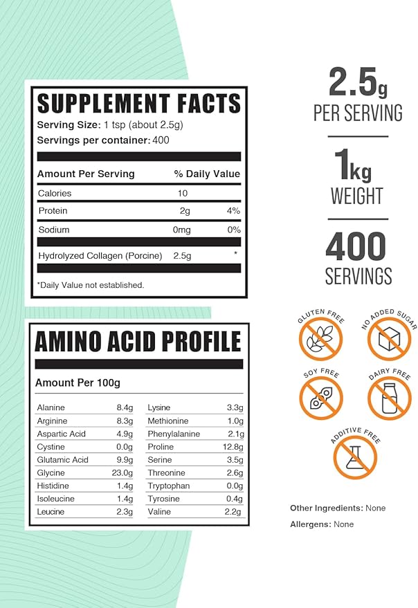 BulkSupplements.com Porcine Collagen Powder - Hydrolyzed Collagen Supplement for Hair Skin &amp Nails - Unflavored &amp Gluten Free 2.5g per Serving 1kg (2.2 lbs) (Pack of 1)