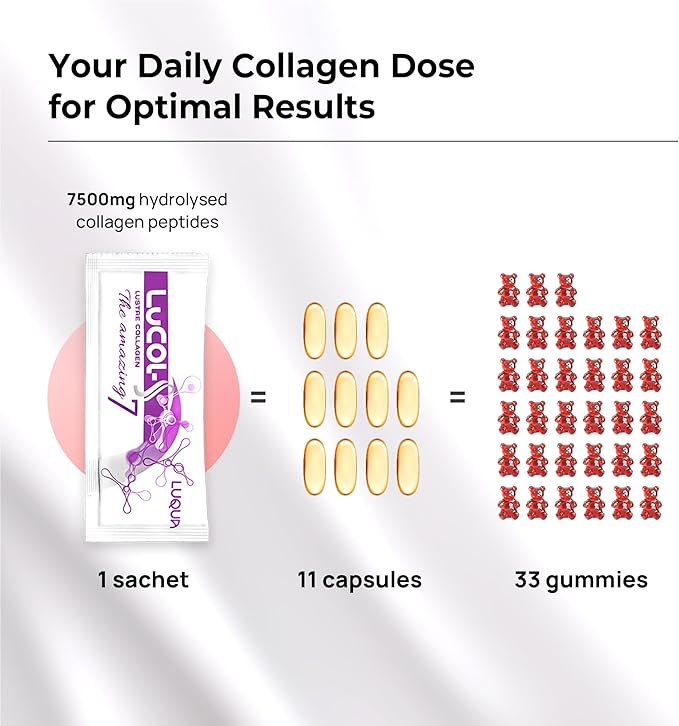 LuCOL-S Collagen | Daily Collagen Wellness | for Women &amp Men | 20s x 10g (1 Box)