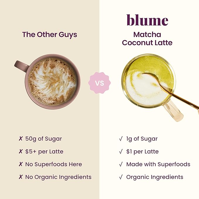 Blume Superfoods Latte - Matcha Powder with Coconut Natural Caffeine L-Theanine All Day Energy &amp Focus Sugar-Free Moringa Vegan Organic Matcha Latte from Shizuoka Japan Green Tea - 25 Serv