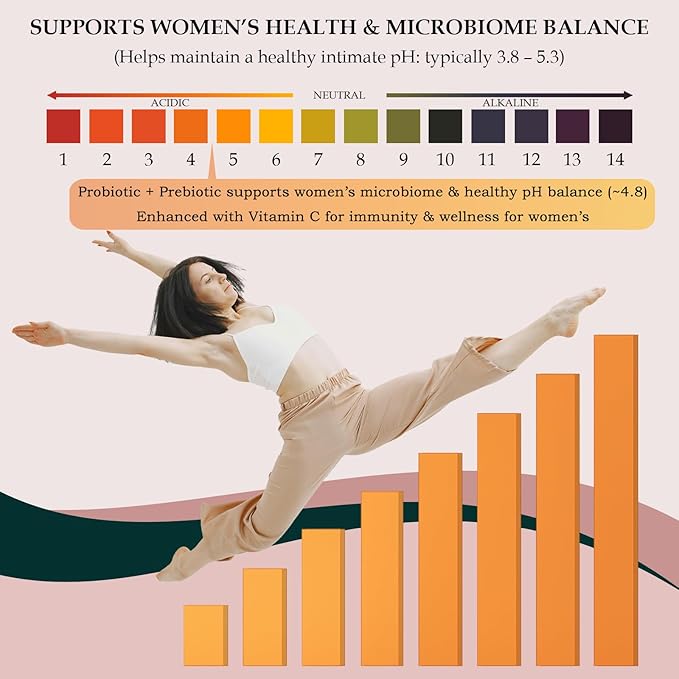 MATOP Vaginal Probiotic Prebiotic Gummies for Women - Vaginal pH Balance &amp Digestive Support Grape Flavor Vegan Sugar-Free Gluten-Free 90 Count