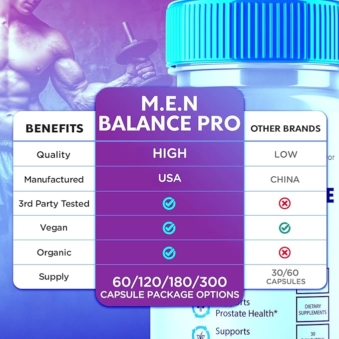 (2 Pack) Men Balance Pro Capsules Official M.E.N. Balance Pro Pills with All Natural Ingredients Advanced Health Support Supplement with Maximum Strength Active Lifestyle Vitamins (120 Capsules)