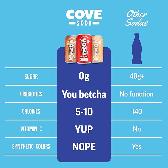 Cove Probiotic Soda Soft Drinks with Zero Sugar – Refreshing Functional Soda Alternative with Probiotics &amp Vitamin C – Naturally Flavored Caffeine-Free Sparkling Beverage – Nostalgic Variety 12-P