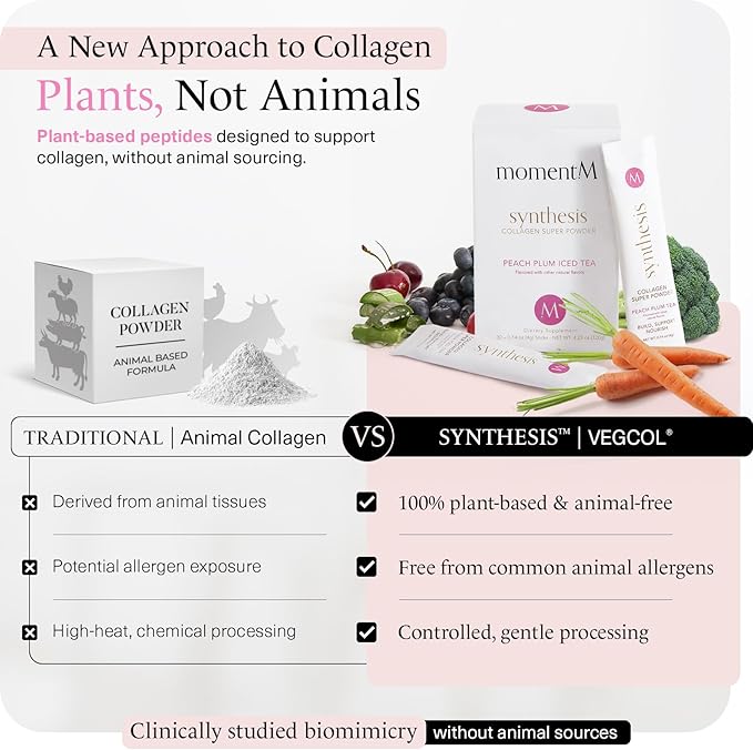 momentM Synthesis Plant Based Collagen for Women &amp Men - Peptides Powder for Hair Skin Nails and Joints - Vegan Hydrolyzed Collagen Peptides Powder with VEGCOL® - Peach Iced Tea (30 Stick Packs)