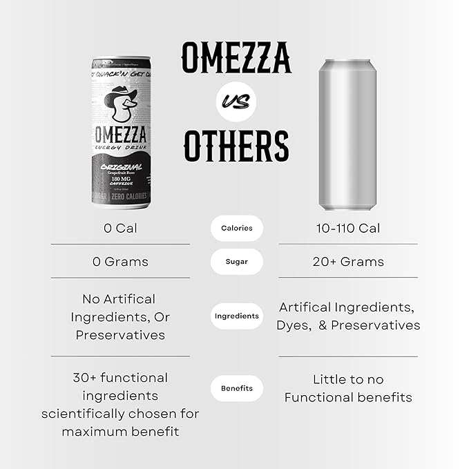 Omezza Energy Drink - 12ct Variety Pack