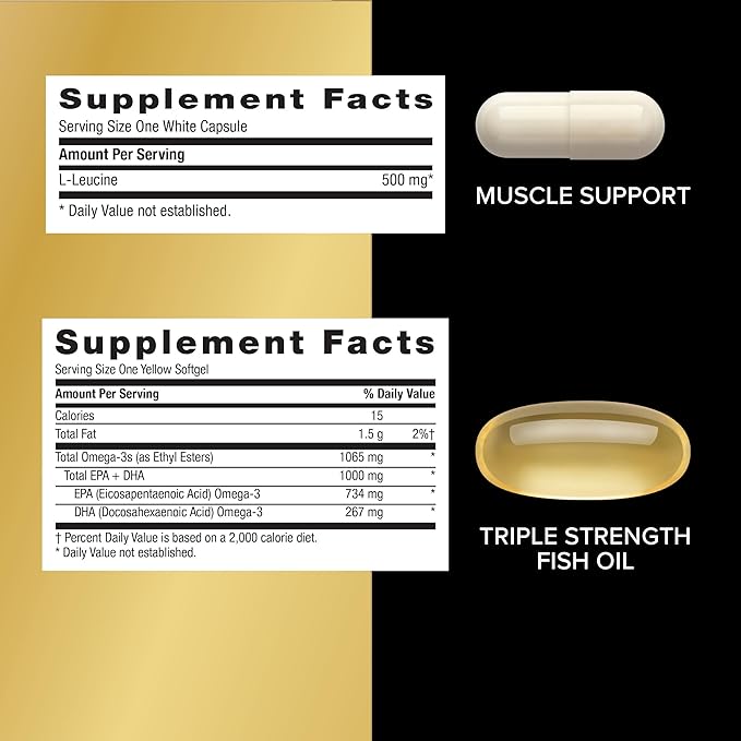 GNC Mega Men Whole Body Ultra Premium Vitapak Program Best Nutrition Pack for Male Wellness Convenient 8 Products in 1 Packet Memory with Clinically Proven Ingredients Joint Support 30 svgs