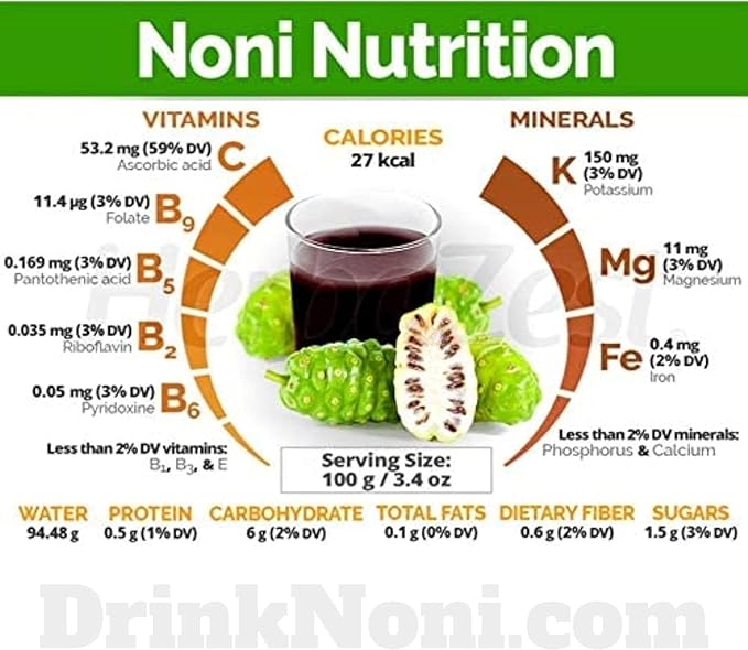 Fijian NONI Juice - Pure Certified Organic - Rich in Antioxidants (33.8 Fl.Oz Bottle) A Gift Of Nature Cold Pressed from Wild Organic Noni Fruits