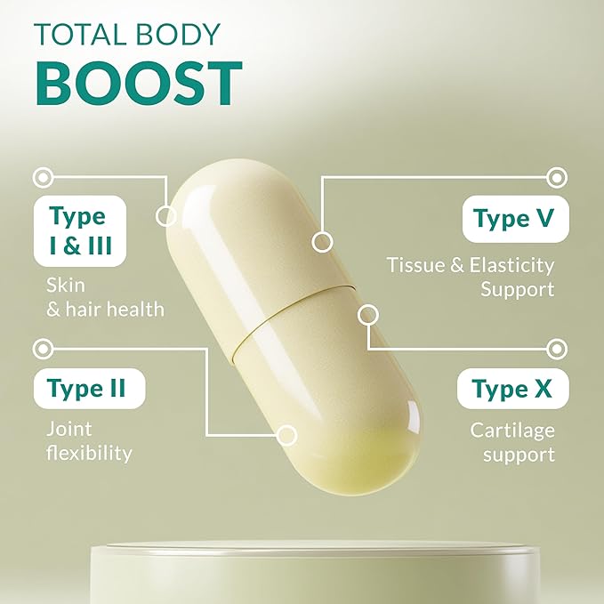 Multi Collagen 180 Protein Capsules - Type I II III V X Collagen Pills - Proprietary Blend of Eggshell Chicken Wild Fish &amp Grass-Fed Beef Collagen Peptides - 2025mg per serv