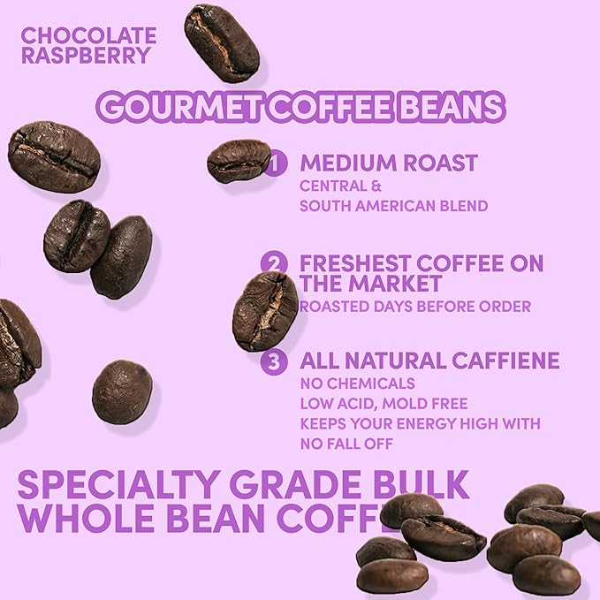 Sarasota Coffee Whole Bean Chocolate Raspberry | Medium Roast Gourmet Flavored Coffee Beans | Low Acid Mold Free Specialty Grade Bulk Coffee Beans | 5lb (80 oz)