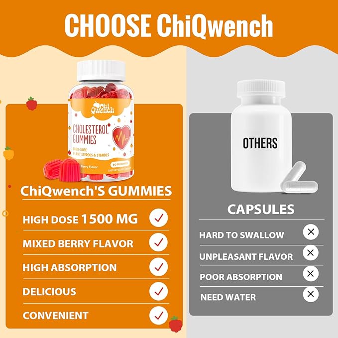 Cholesterol Supplements with 1500 Mg Plant Sterols &amp Stanols Cholesterol Support Gummies Cholesterol Complex Gummies Maintains Normal Levels Mixed Berry Flavor 120 Count